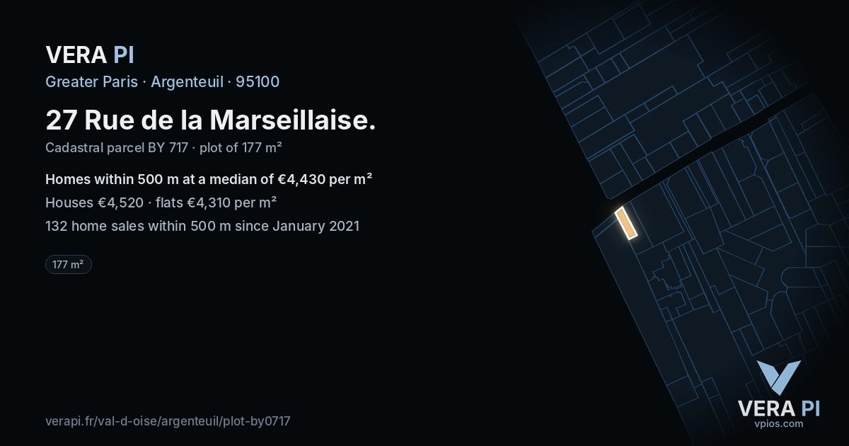 27 Rue de la Marseillaise, Argenteuil at night – the plot lit, the parcels around coloured by the prices near them