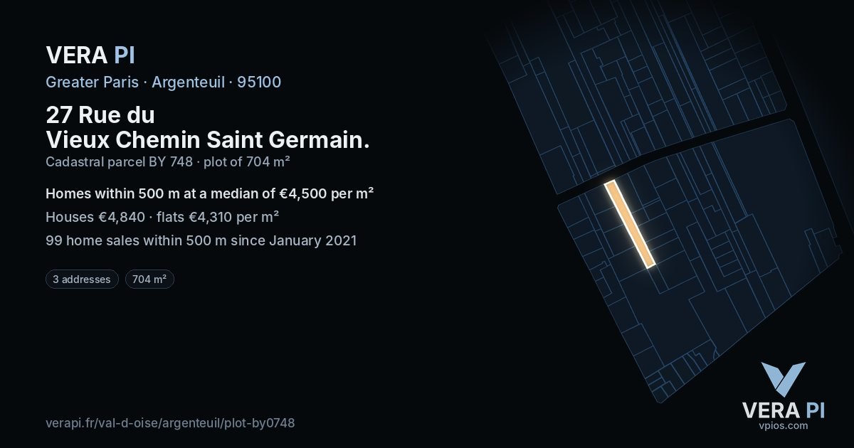 27 Rue du Vieux Chemin Saint Germain, Argenteuil at night – the plot lit, the parcels around coloured by the prices near them