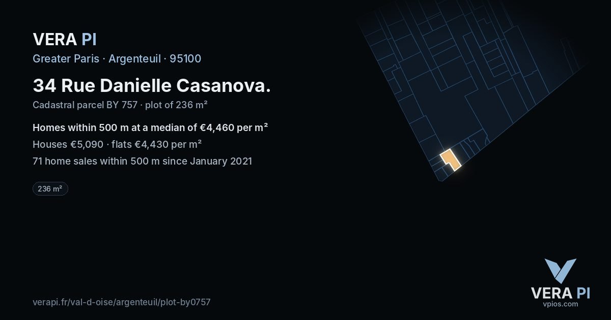 34 Rue Danielle Casanova, Argenteuil at night – the plot lit, the parcels around coloured by the prices near them
