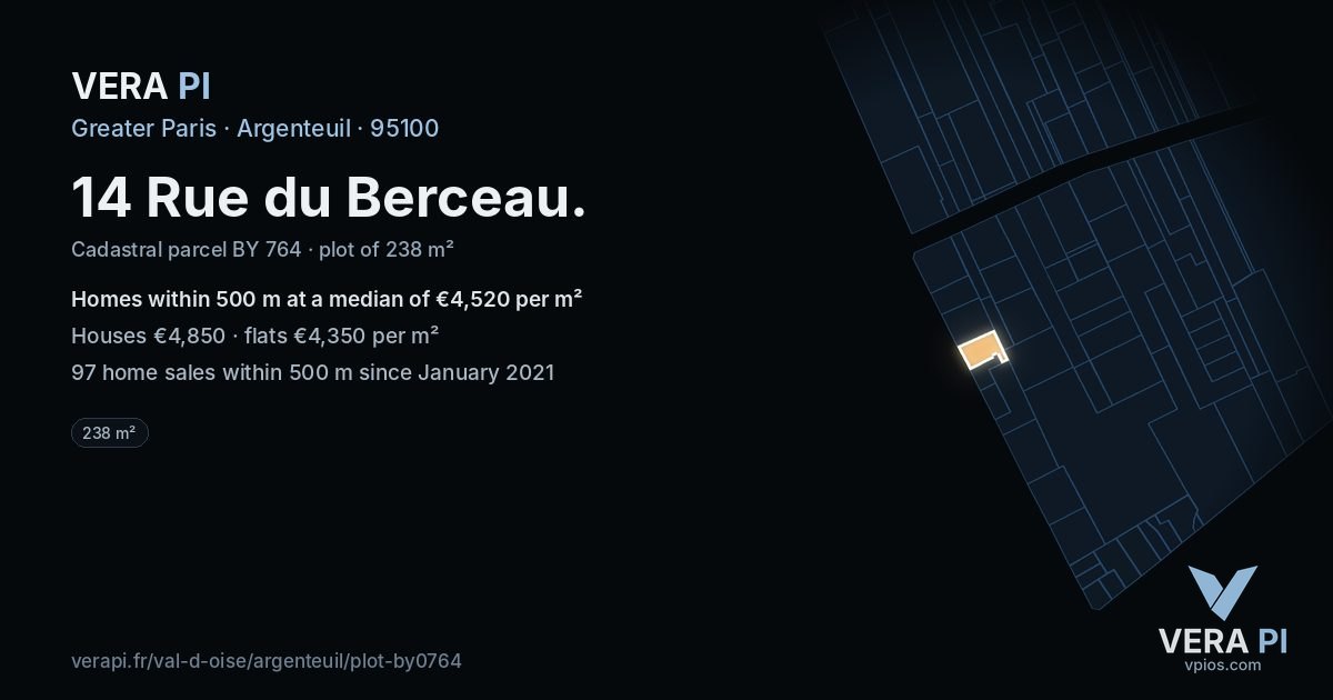 14 Rue du Berceau, Argenteuil at night – the plot lit, the parcels around coloured by the prices near them