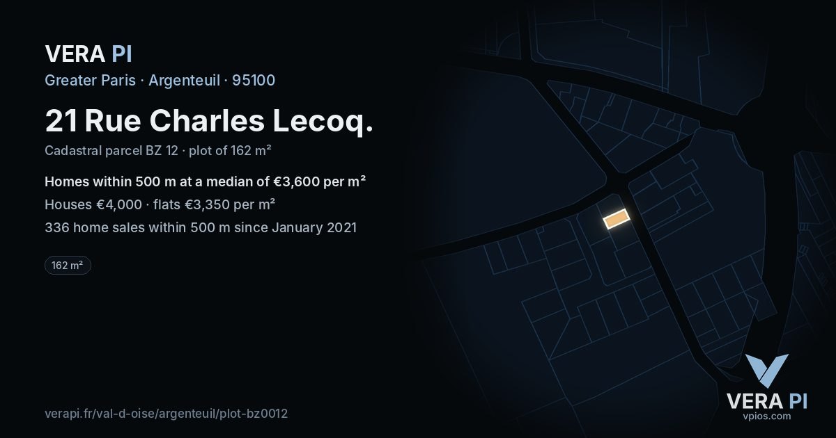 21 Rue Charles Lecoq, Argenteuil at night – the plot lit, the parcels around coloured by the prices near them