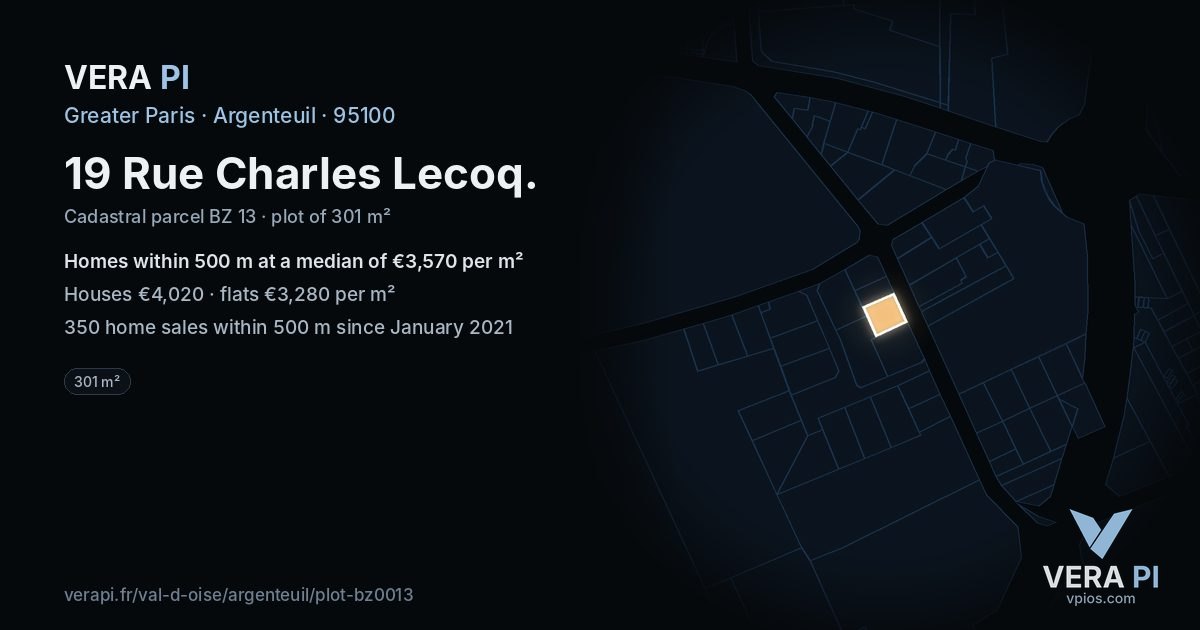 19 Rue Charles Lecoq, Argenteuil at night – the plot lit, the parcels around coloured by the prices near them