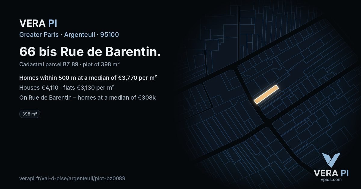 66 bis Rue de Barentin, Argenteuil at night – the plot lit, the parcels around coloured by the prices near them