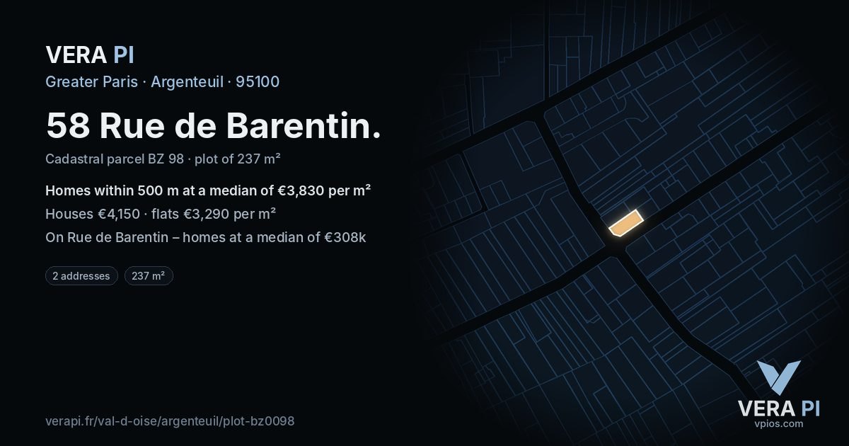 58 Rue de Barentin, Argenteuil at night – the plot lit, the parcels around coloured by the prices near them