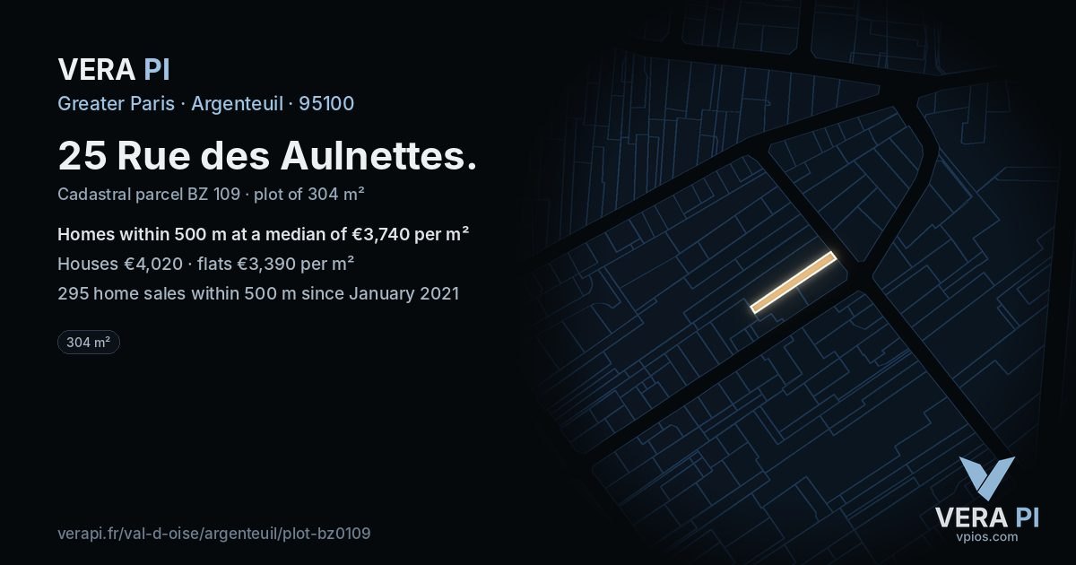 25 Rue des Aulnettes, Argenteuil at night – the plot lit, the parcels around coloured by the prices near them