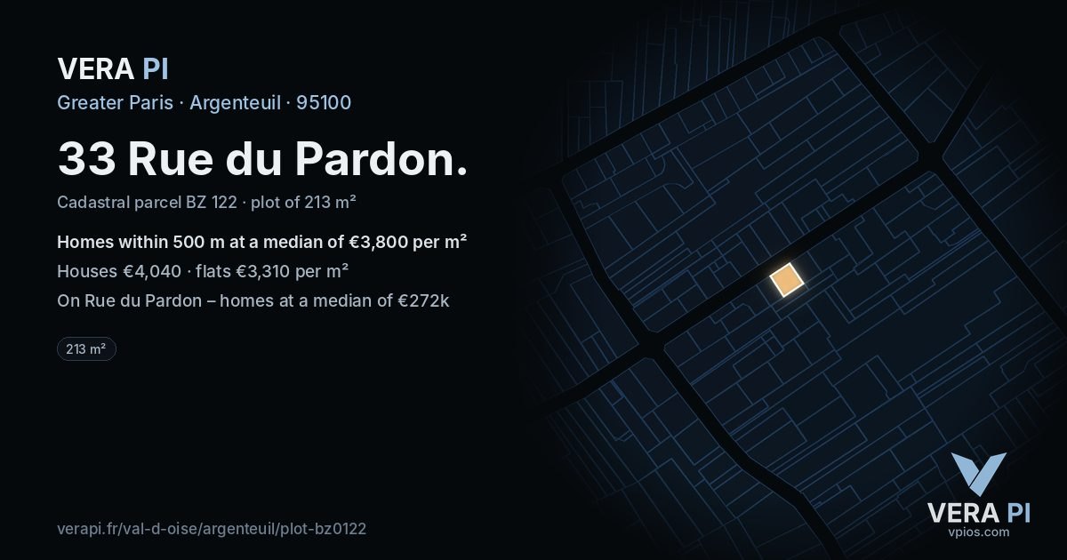 33 Rue du Pardon, Argenteuil at night – the plot lit, the parcels around coloured by the prices near them