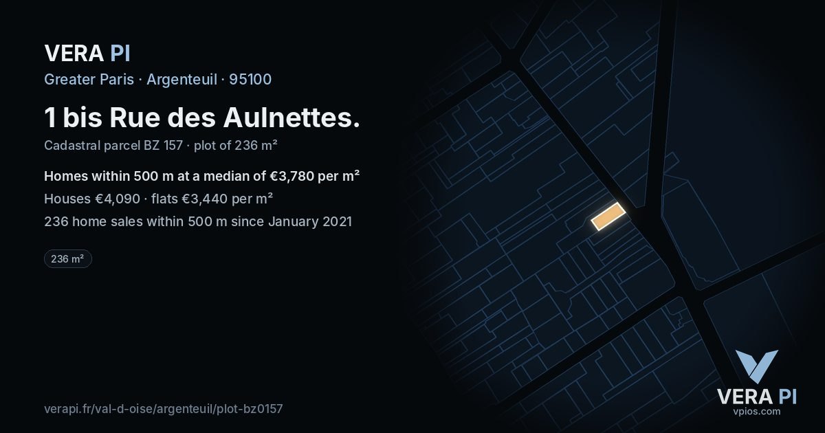 1 bis Rue des Aulnettes, Argenteuil at night – the plot lit, the parcels around coloured by the prices near them