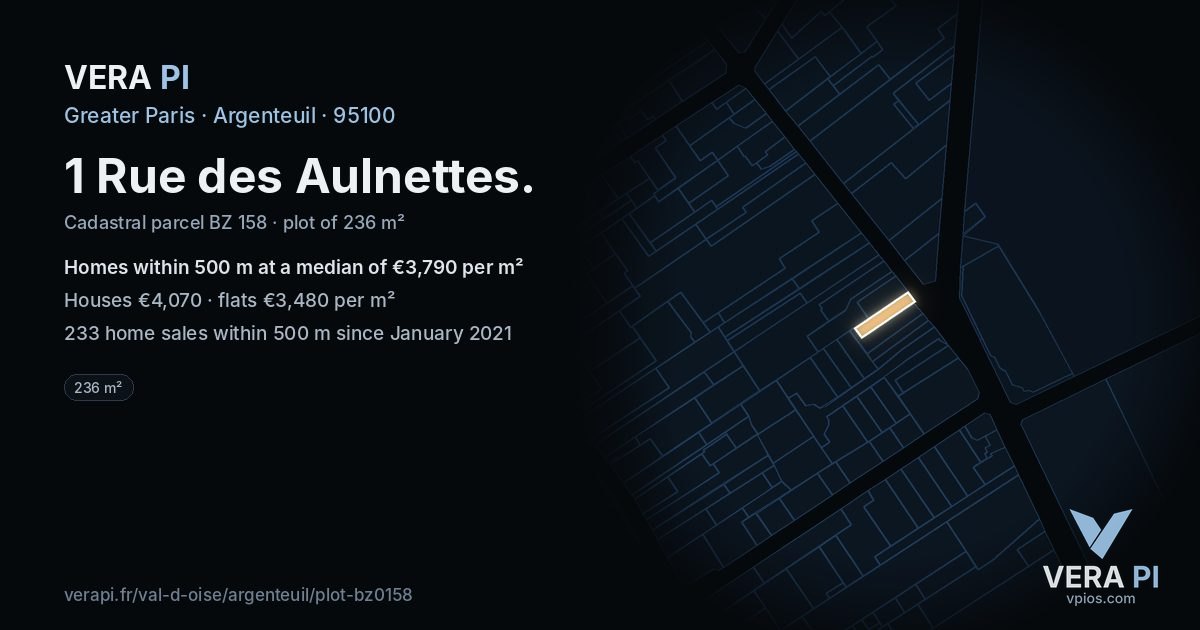 1 Rue des Aulnettes, Argenteuil at night – the plot lit, the parcels around coloured by the prices near them