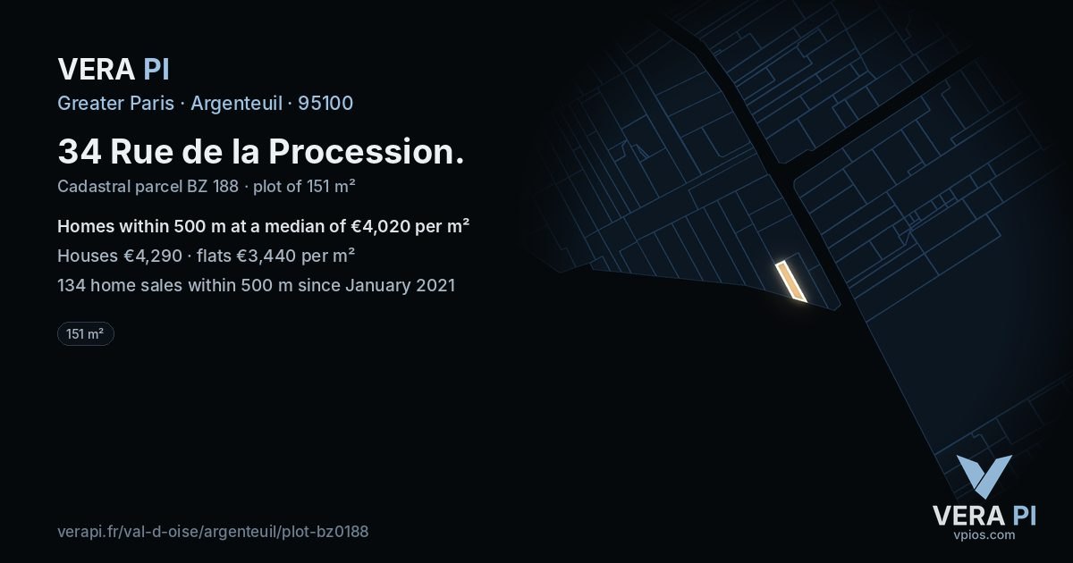 34 Rue de la Procession, Argenteuil at night – the plot lit, the parcels around coloured by the prices near them