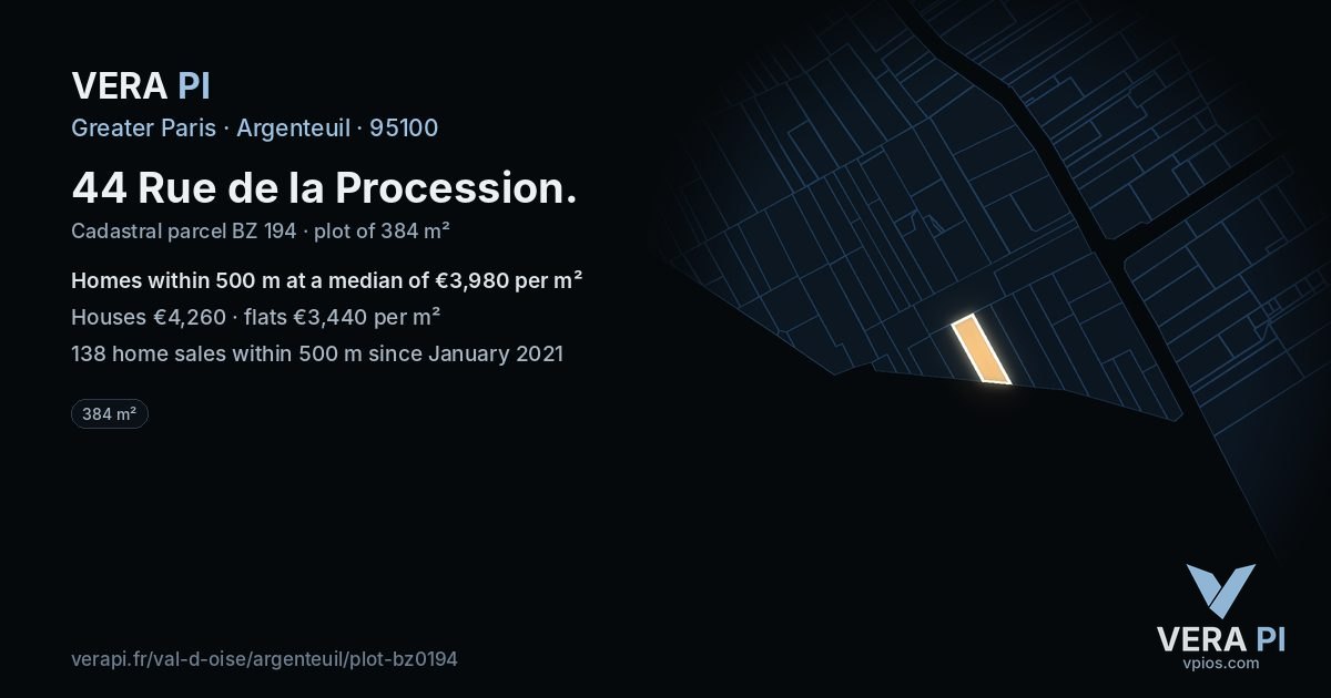 44 Rue de la Procession, Argenteuil at night – the plot lit, the parcels around coloured by the prices near them