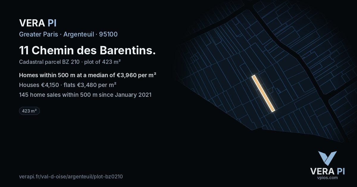 11 Chemin des Barentins, Argenteuil at night – the plot lit, the parcels around coloured by the prices near them