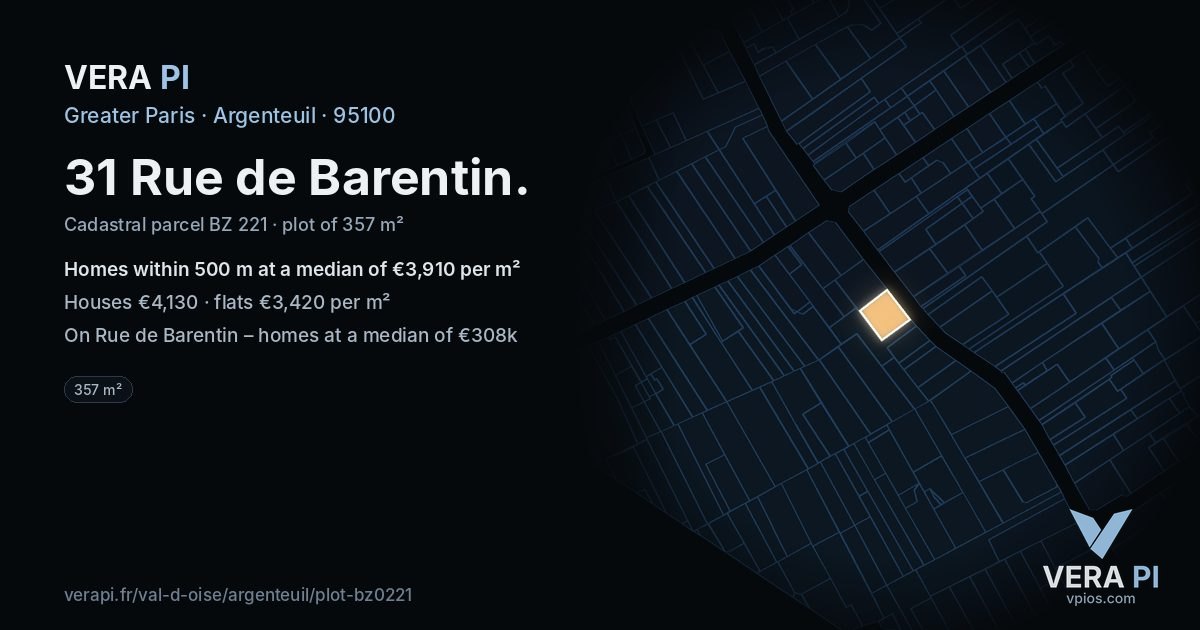 31 Rue de Barentin, Argenteuil at night – the plot lit, the parcels around coloured by the prices near them
