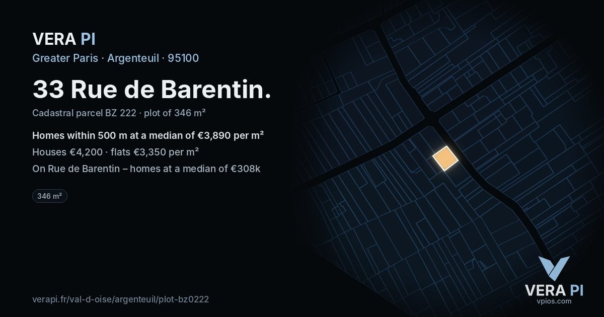 33 Rue de Barentin, Argenteuil at night – the plot lit, the parcels around coloured by the prices near them