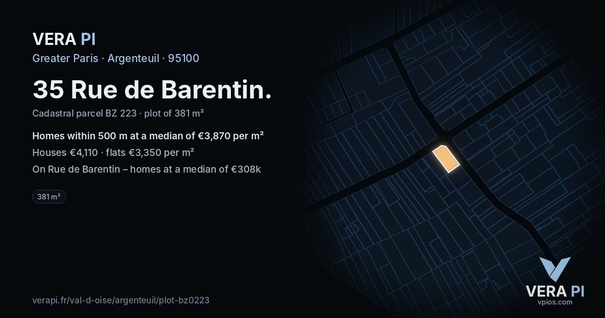 35 Rue de Barentin, Argenteuil at night – the plot lit, the parcels around coloured by the prices near them