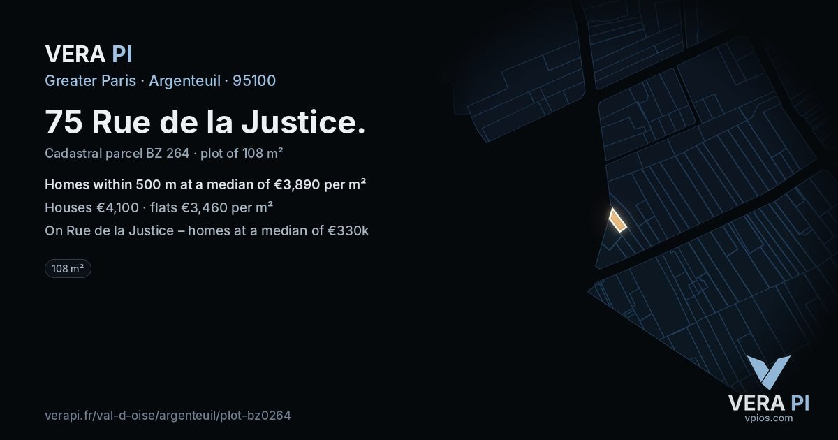 75 Rue de la Justice, Argenteuil at night – the plot lit, the parcels around coloured by the prices near them
