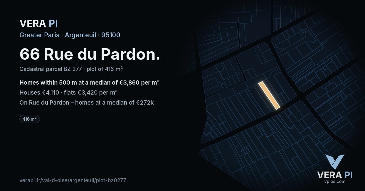 66 Rue du Pardon, Argenteuil at night – the plot lit, the parcels around coloured by the prices near them