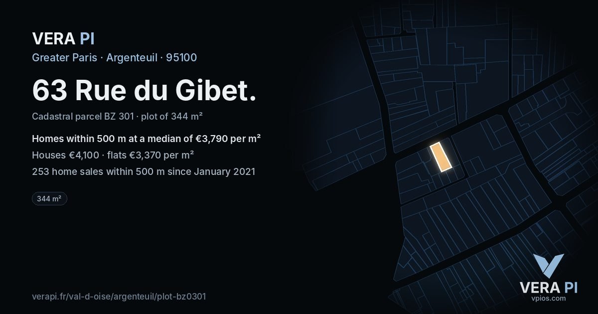 63 Rue du Gibet, Argenteuil at night – the plot lit, the parcels around coloured by the prices near them