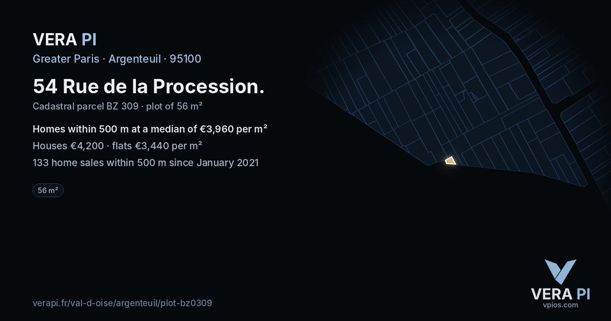 54 Rue de la Procession, Argenteuil at night – the plot lit, the parcels around coloured by the prices near them