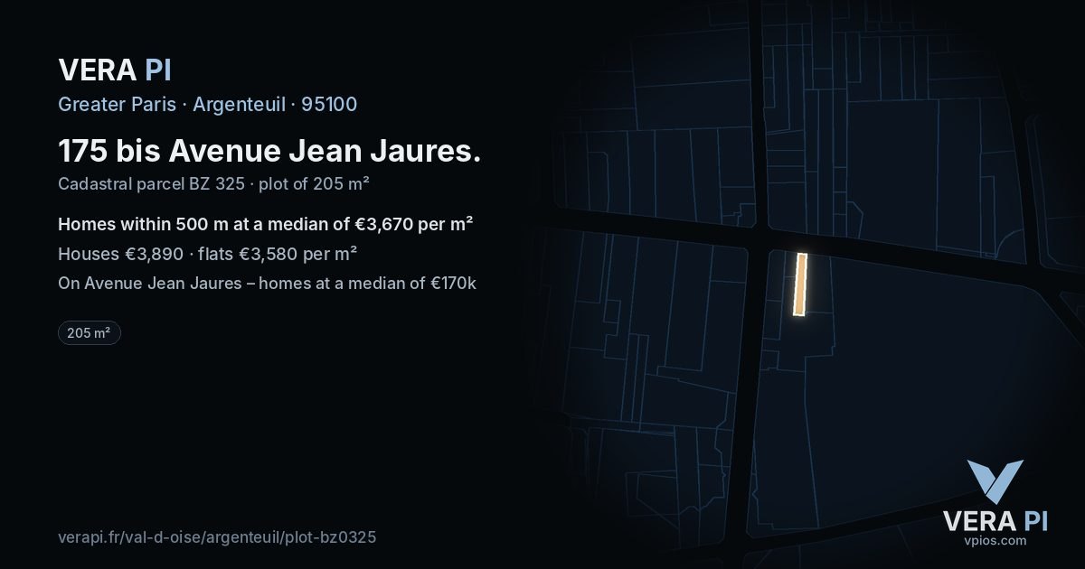 175 bis Avenue Jean Jaures, Argenteuil at night – the plot lit, the parcels around coloured by the prices near them