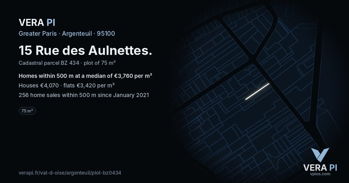 15 Rue des Aulnettes, Argenteuil at night – the plot lit, the parcels around coloured by the prices near them