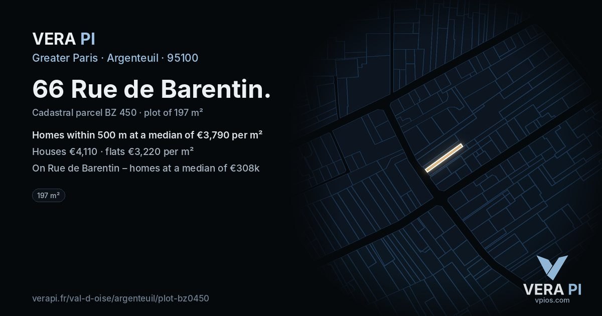 66 Rue de Barentin, Argenteuil at night – the plot lit, the parcels around coloured by the prices near them