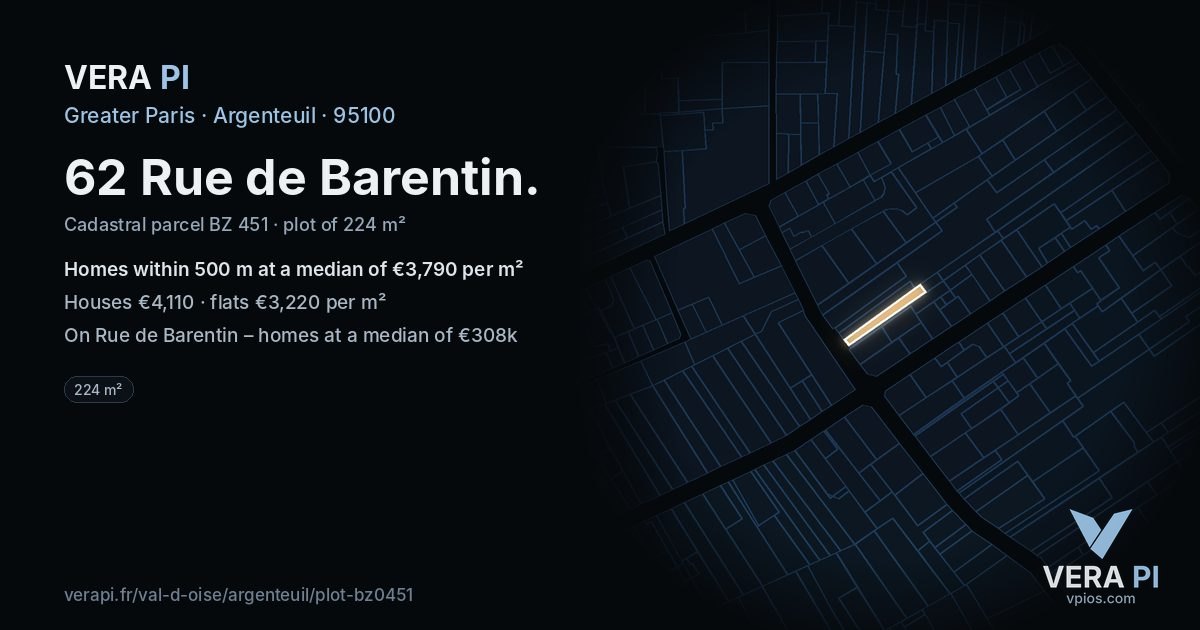 62 Rue de Barentin, Argenteuil at night – the plot lit, the parcels around coloured by the prices near them