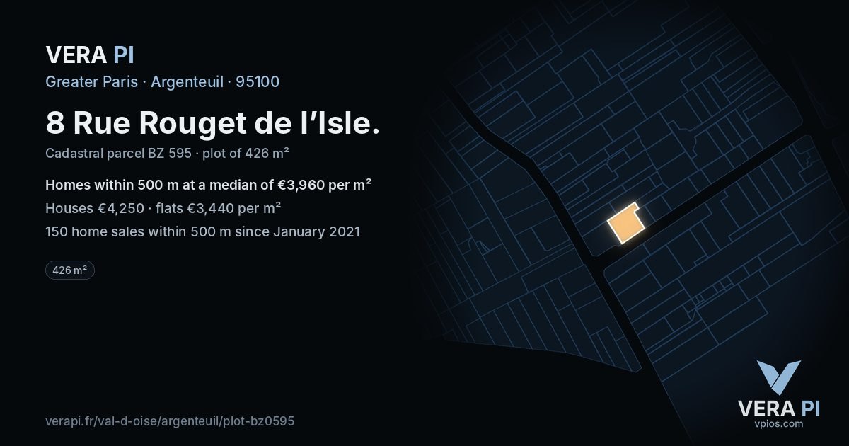 8 Rue Rouget de l’Isle, Argenteuil at night – the plot lit, the parcels around coloured by the prices near them