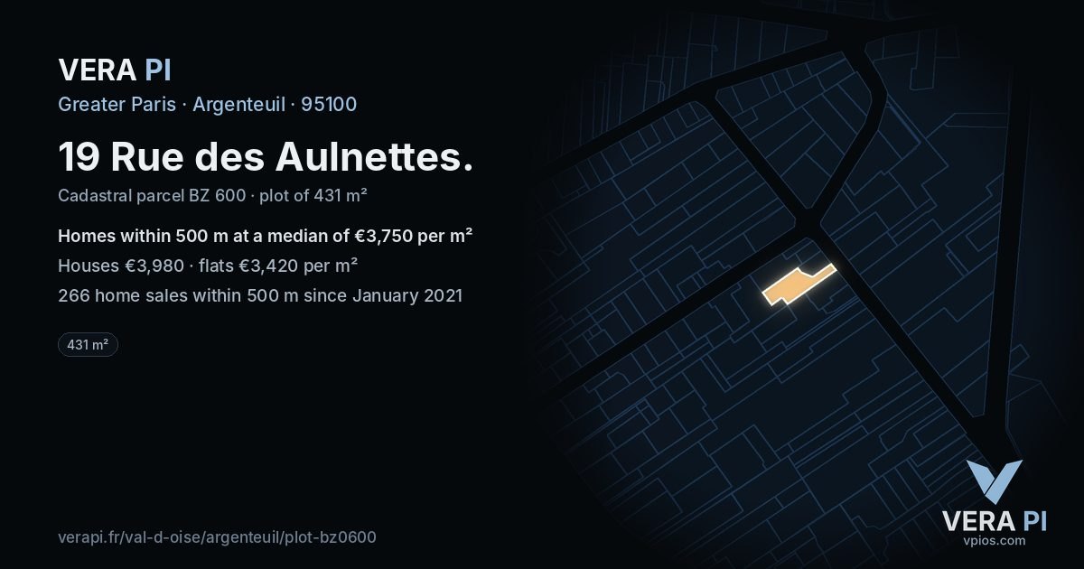 19 Rue des Aulnettes, Argenteuil at night – the plot lit, the parcels around coloured by the prices near them
