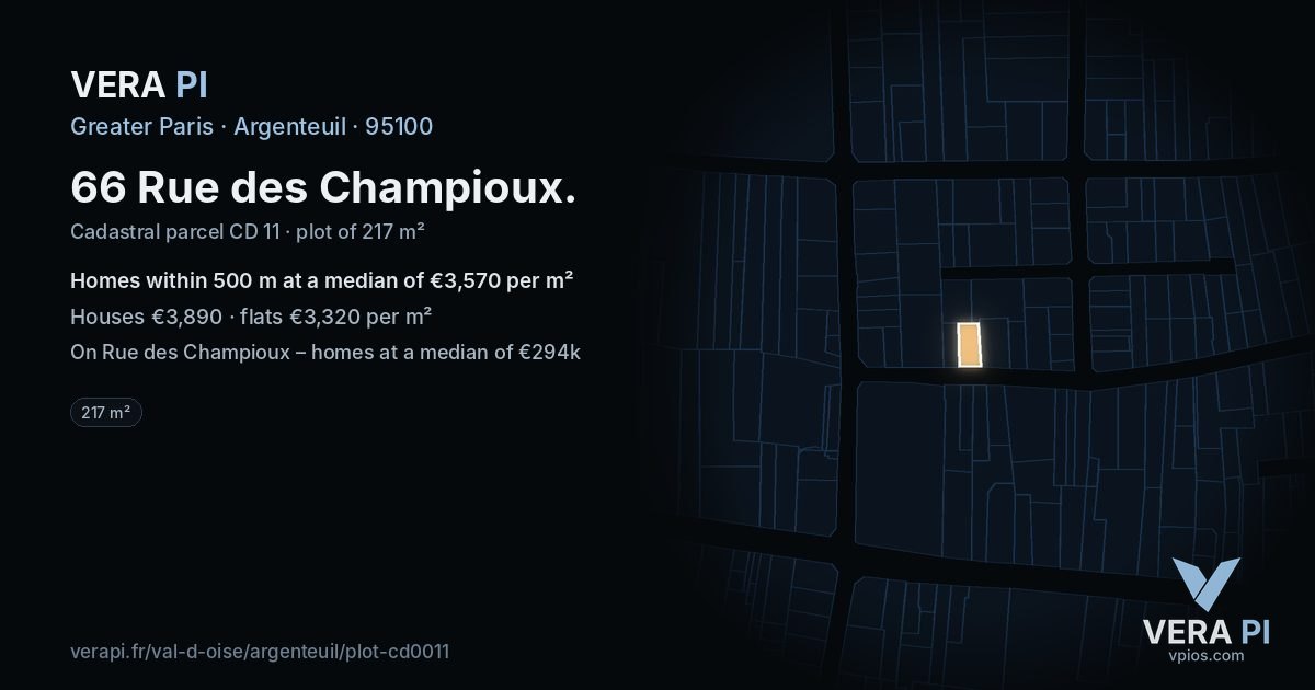 66 Rue des Champioux, Argenteuil at night – the plot lit, the parcels around coloured by the prices near them