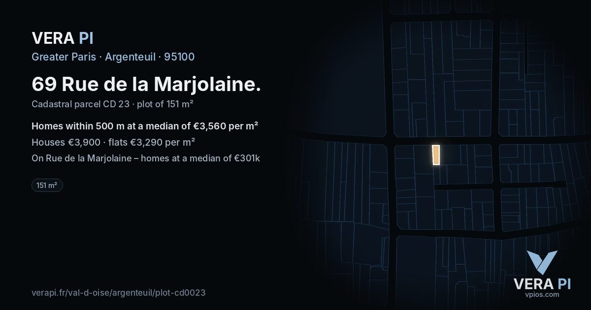 69 Rue de la Marjolaine, Argenteuil at night – the plot lit, the parcels around coloured by the prices near them