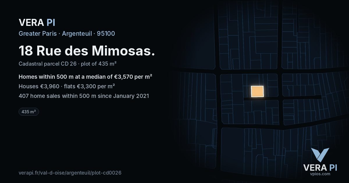 18 Rue des Mimosas, Argenteuil at night – the plot lit, the parcels around coloured by the prices near them
