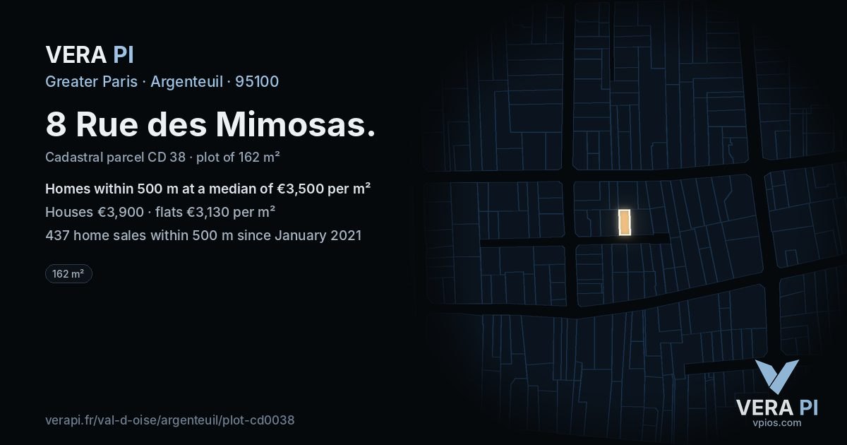 8 Rue des Mimosas, Argenteuil at night – the plot lit, the parcels around coloured by the prices near them