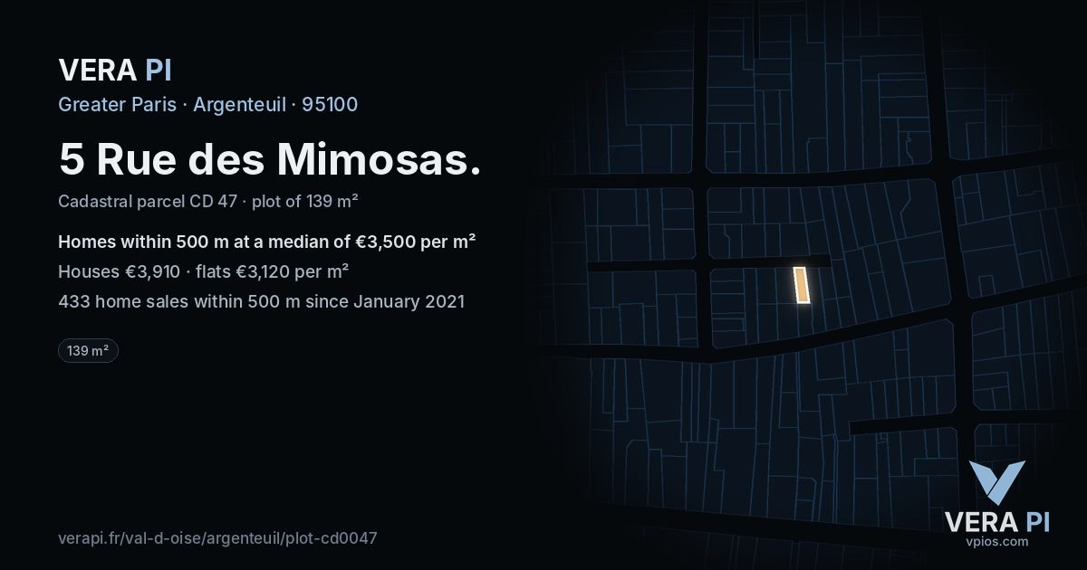 5 Rue des Mimosas, Argenteuil at night – the plot lit, the parcels around coloured by the prices near them