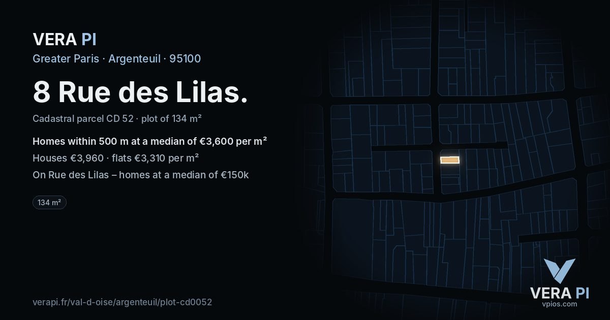 8 Rue des Lilas, Argenteuil at night – the plot lit, the parcels around coloured by the prices near them