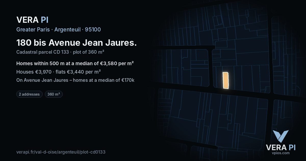 180 bis Avenue Jean Jaures, Argenteuil at night – the plot lit, the parcels around coloured by the prices near them