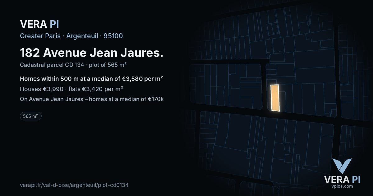 182 Avenue Jean Jaures, Argenteuil at night – the plot lit, the parcels around coloured by the prices near them