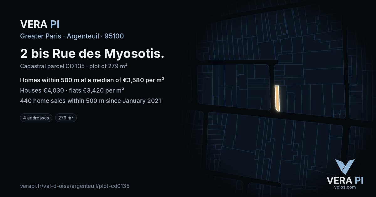 2 bis Rue des Myosotis, Argenteuil at night – the plot lit, the parcels around coloured by the prices near them