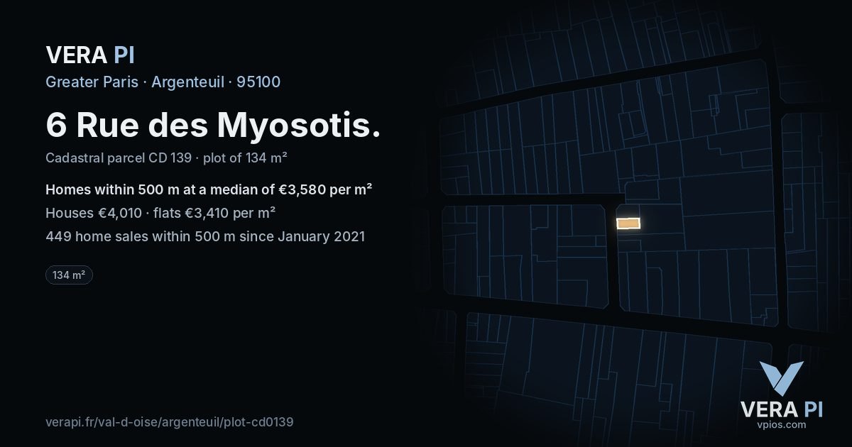 6 Rue des Myosotis, Argenteuil at night – the plot lit, the parcels around coloured by the prices near them