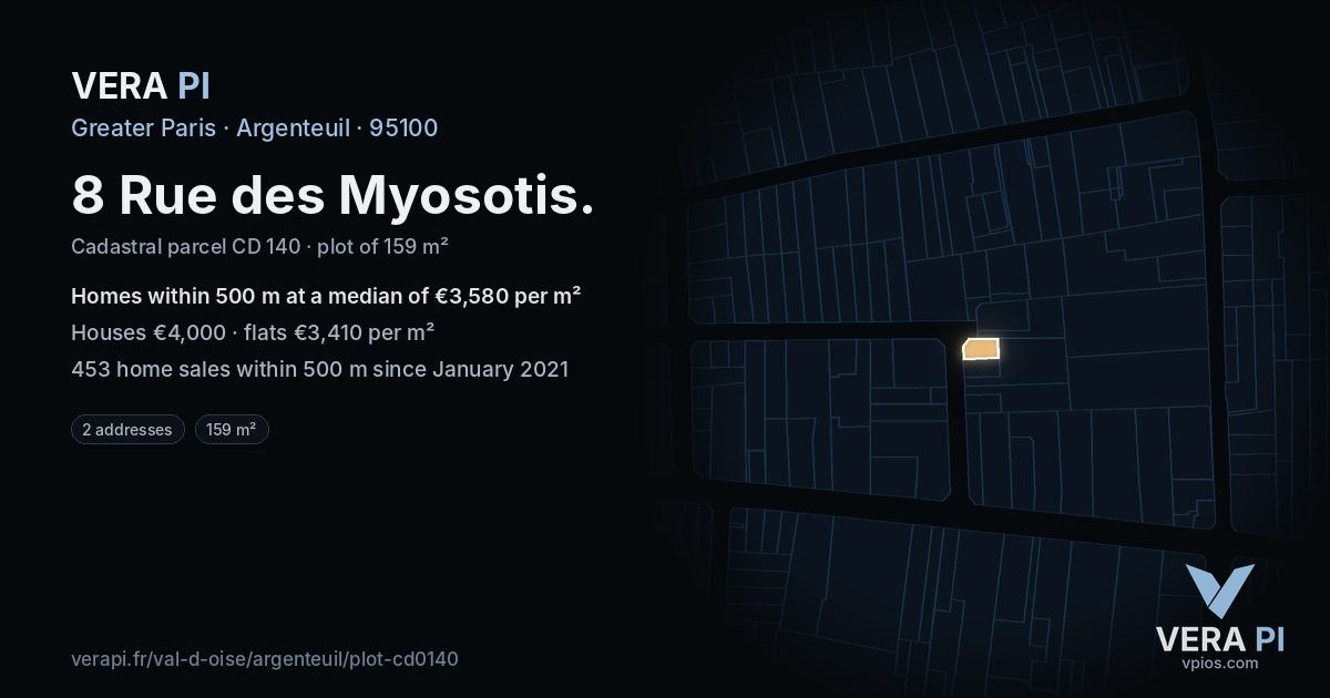 8 Rue des Myosotis, Argenteuil at night – the plot lit, the parcels around coloured by the prices near them