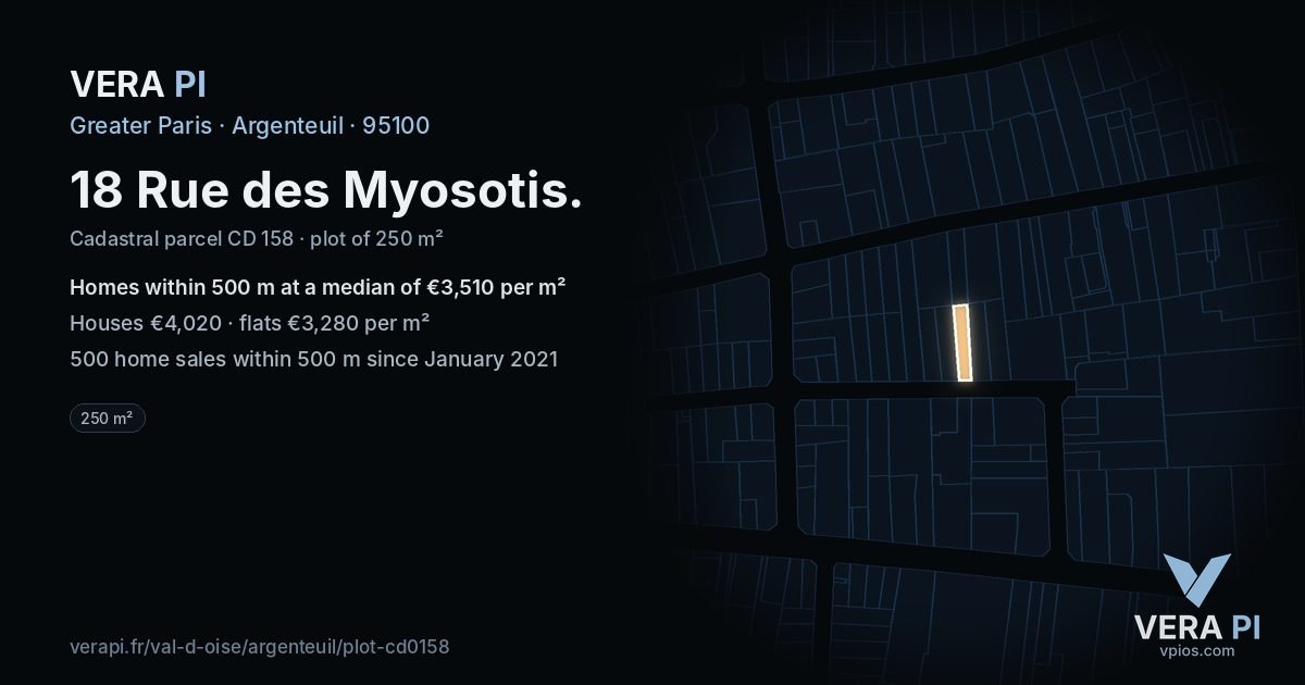 18 Rue des Myosotis, Argenteuil at night – the plot lit, the parcels around coloured by the prices near them