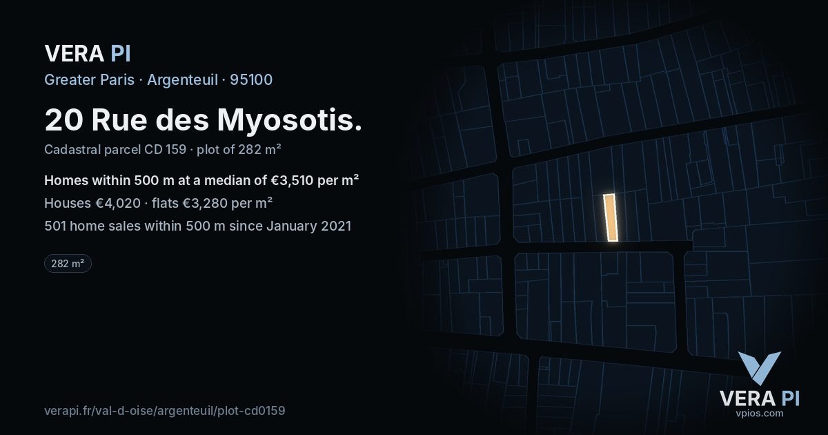 20 Rue des Myosotis, Argenteuil at night – the plot lit, the parcels around coloured by the prices near them
