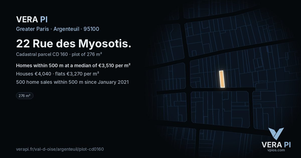 22 Rue des Myosotis, Argenteuil at night – the plot lit, the parcels around coloured by the prices near them