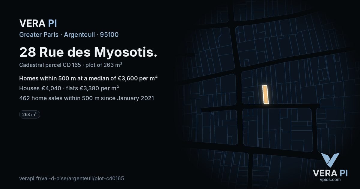 28 Rue des Myosotis, Argenteuil at night – the plot lit, the parcels around coloured by the prices near them