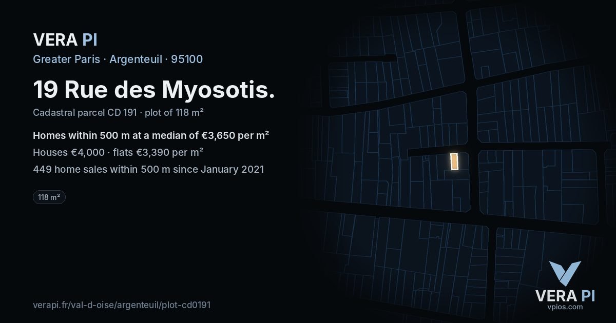 19 Rue des Myosotis, Argenteuil at night – the plot lit, the parcels around coloured by the prices near them