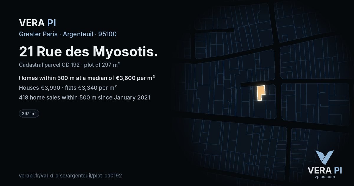 21 Rue des Myosotis, Argenteuil at night – the plot lit, the parcels around coloured by the prices near them