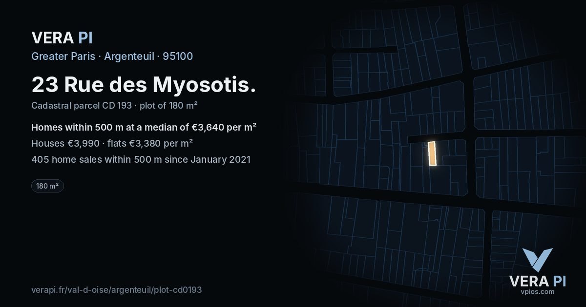 23 Rue des Myosotis, Argenteuil at night – the plot lit, the parcels around coloured by the prices near them
