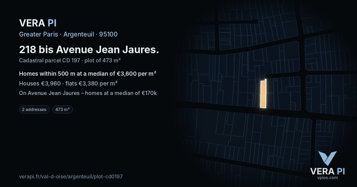 218 bis Avenue Jean Jaures, Argenteuil at night – the plot lit, the parcels around coloured by the prices near them