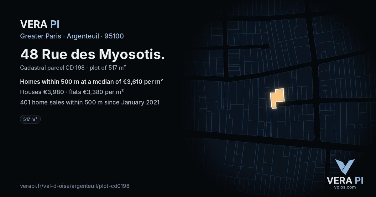48 Rue des Myosotis, Argenteuil at night – the plot lit, the parcels around coloured by the prices near them