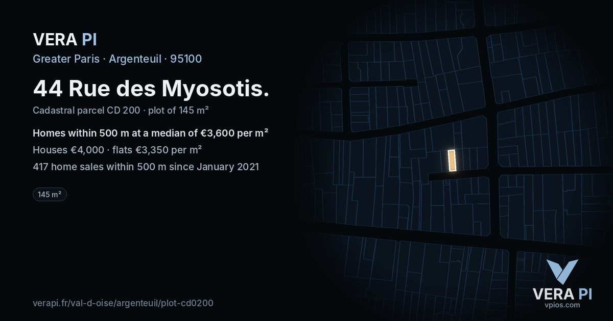 44 Rue des Myosotis, Argenteuil at night – the plot lit, the parcels around coloured by the prices near them
