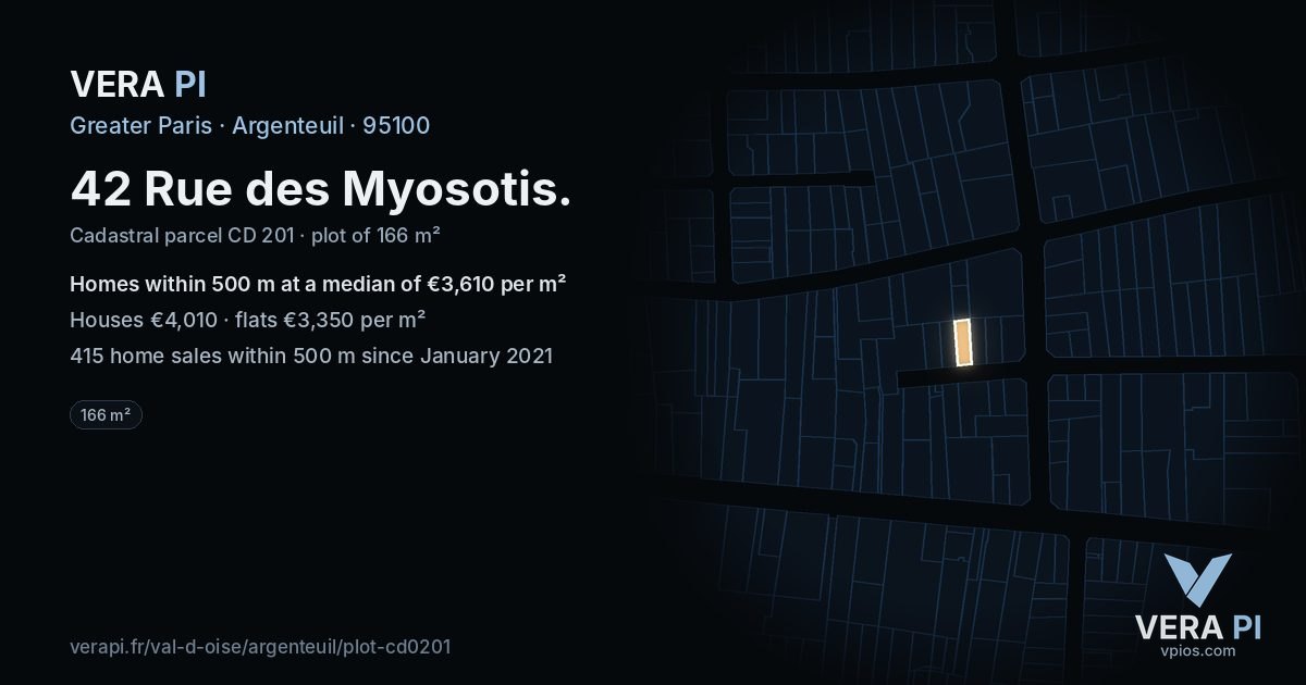 42 Rue des Myosotis, Argenteuil at night – the plot lit, the parcels around coloured by the prices near them